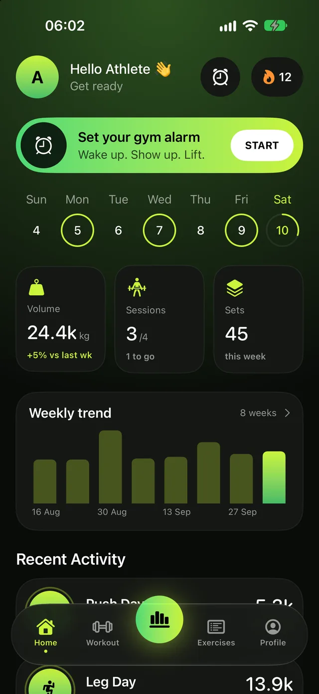 Momentum home screen